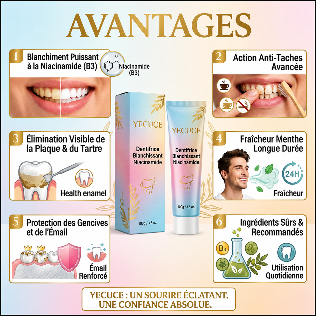 YECUCE-Solution Anti-Dents Jaunes et carrie dentaire