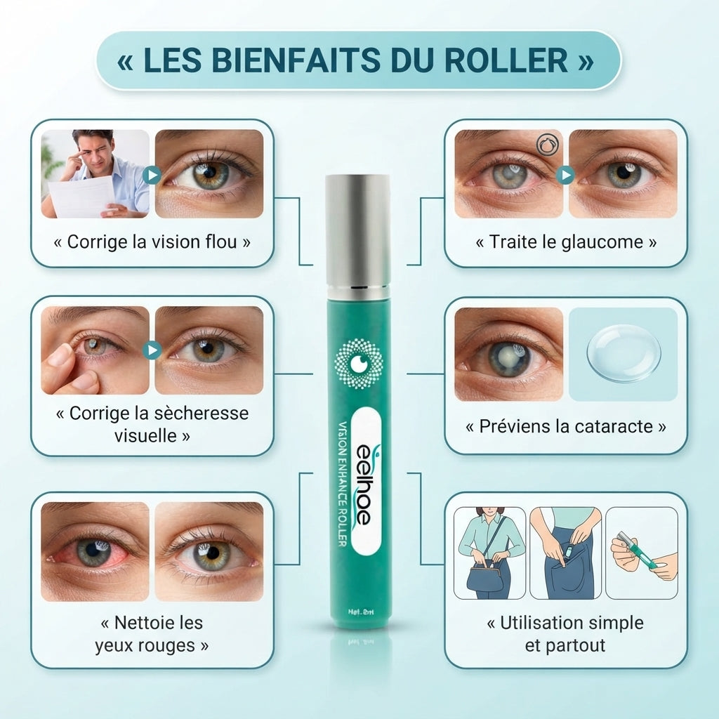 Vision Enhance Roller – Soin rafraîchissant pour terminer avec les problèmes des yeux