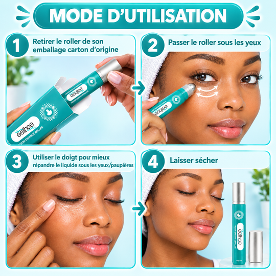 Vision Enhance Roller – Soin rafraîchissant pour terminer avec les problèmes des yeux